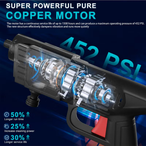 Cordless Portable Power Washer for Car