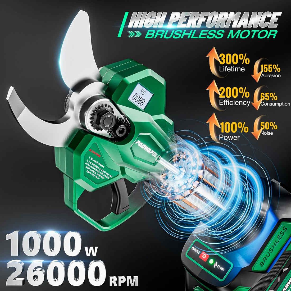 21V Electric Pruning Shears with 2 Batteries, Charger & Blades – Cuts Up to 30MM