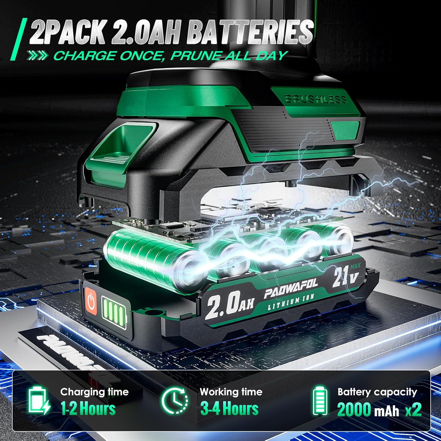 21V Electric Pruning Shears with 2 Batteries, Charger & Blades – Cuts Up to 30MM