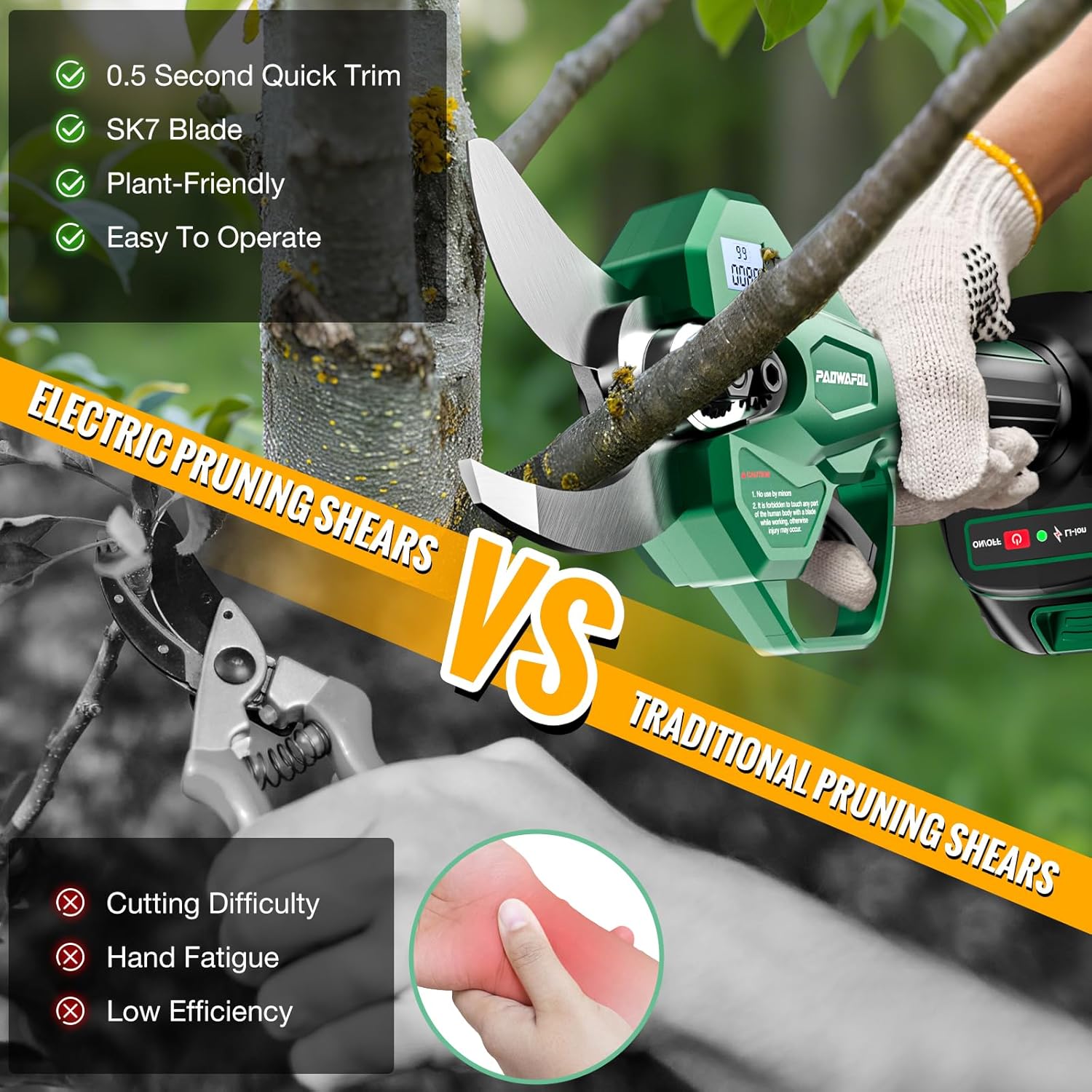 21V Electric Pruning Shears with 2 Batteries, Charger & Blades – Cuts Up to 30MM