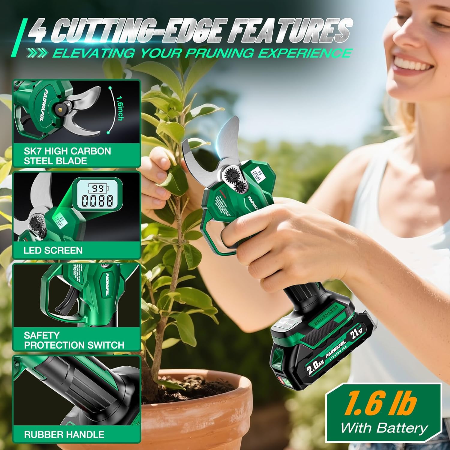 21V Electric Pruning Shears with 2 Batteries, Charger & Blades – Cuts Up to 30MM