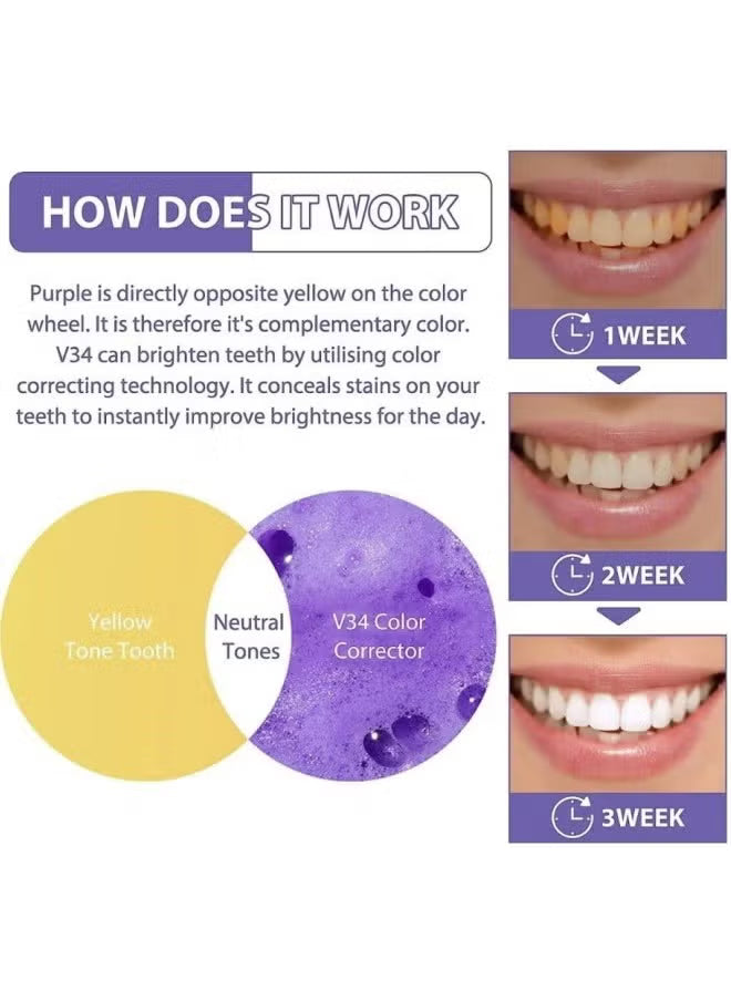 V34 Original(HiSmile) SAR