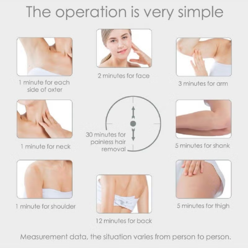 IPL Hair Removal Laser Epilator Women Rechargeable